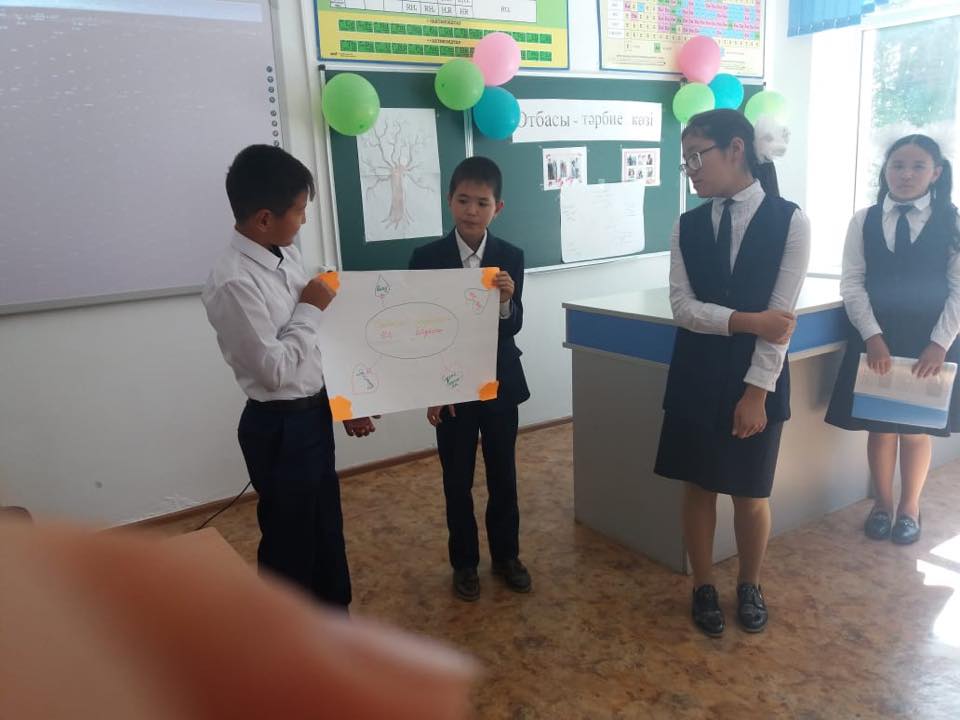 Отбасы-тәрбие көзі